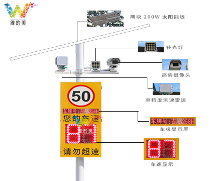 交通信號燈