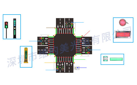 智能交通信號燈廠家直銷