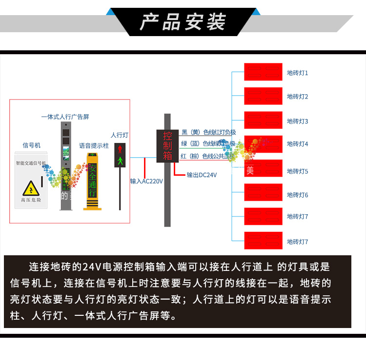 智能交通信號燈廠家直銷