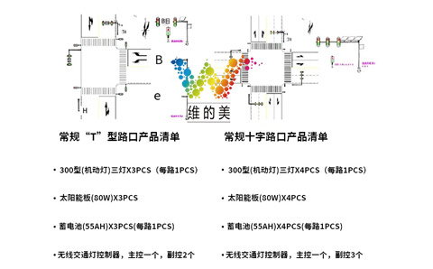 智能交通信號燈廠家直銷